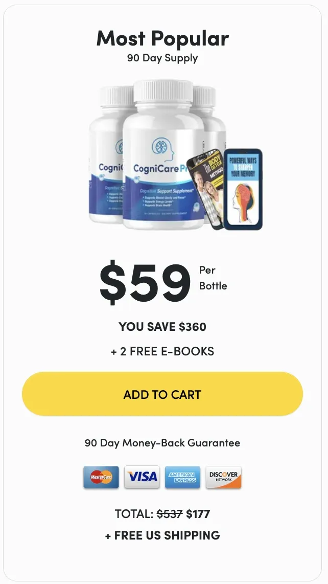 cogninectar buy now 3 bottles